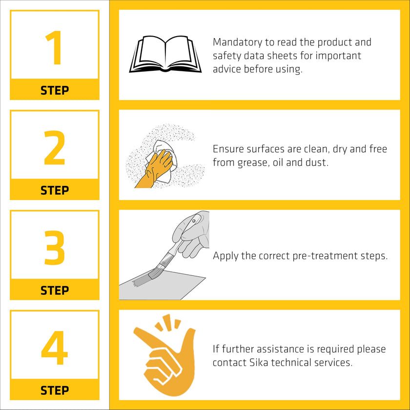 SIKA - Multi-Purpose Adhesive and sealant for Boats - Sikaflex-291 - Black - Marine use - Makes Elastic and Vibration-Resistant Seals - Low Odour - 300 mL 🍁 All In One Marketplace Canada