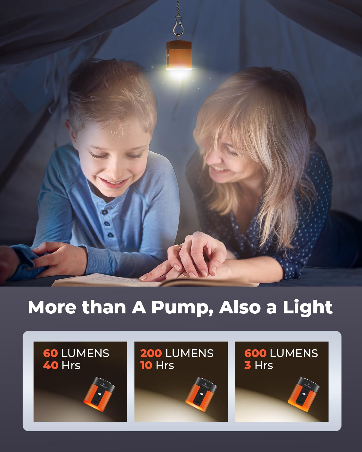 ETENWOLF AIR 3 Air Pump for Inflatables with 2600 mAh Battery & Camping Light, Ultra-Fast and Mini Electric Air Pump, Inflate Deflate for Air Mattress, Pool Floats, Vacuum Storage Bags, Vivid Orange 🍁 All In One Marketplace Canada