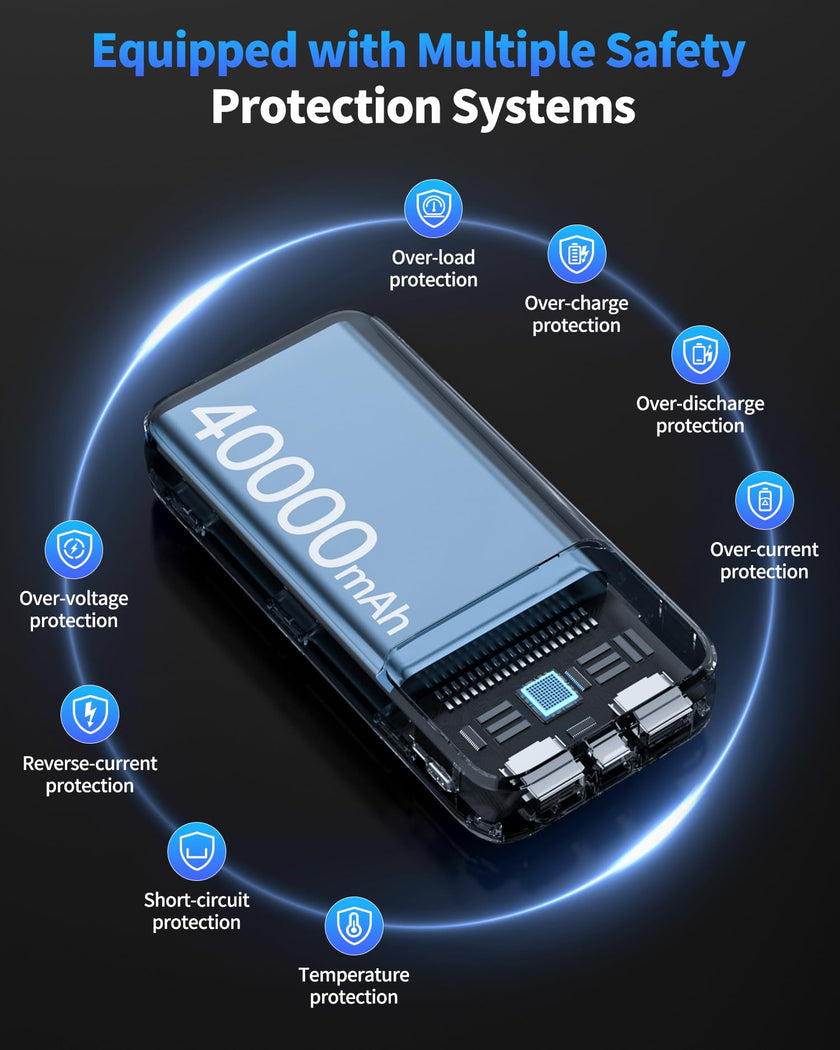 Power Bank Portable Charger 40000mAh, 22.5W Fast Charging, Built-in 2 Output Cable, Charge 5 Devices Simultaneously LCD Display for iPhone and Android Phones and Most Electronic Devices 🍁 All In One Marketplace Canada