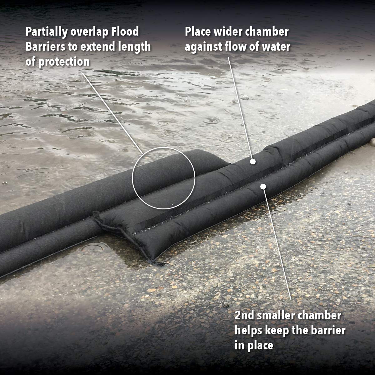 Quick Dam QD610-1 Water-Activated Flood Barrier-1 Pack, Black 🍁 All In One Marketplace Canada