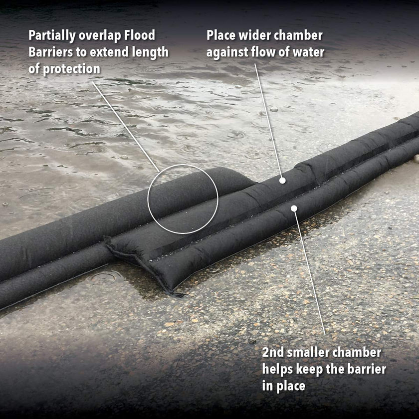 Quick Dam QD610-1 Water-Activated Flood Barrier-1 Pack, Black 🍁 All In One Marketplace Canada