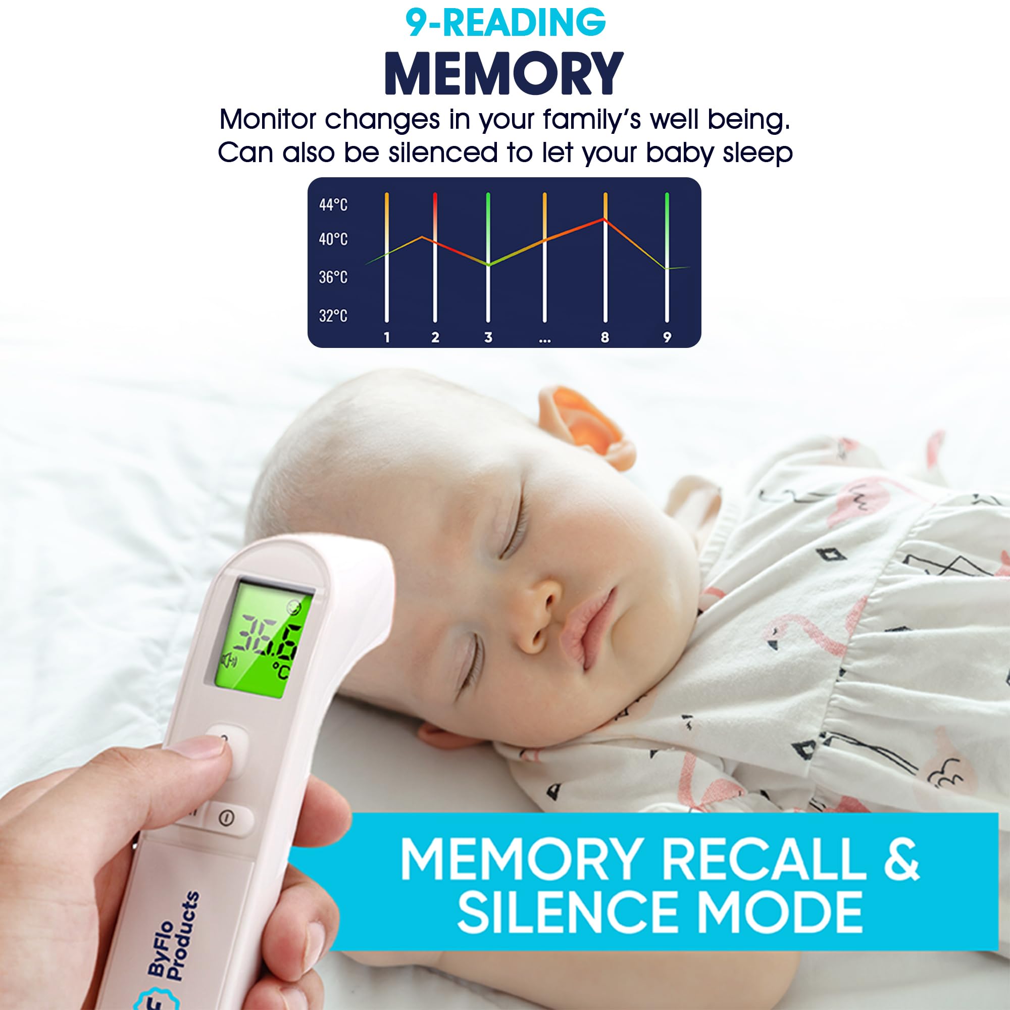 ByFloProducts, Thermometer Adult and Baby, Forehead Digital Thermometer, Infrared Thermometer, Memory and Fever Alarm, Easy to Use, 1 Second Reading Temperature 🍁 All In One Marketplace Canada