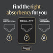 Depend Real Fit Adult Incontinence Underwear for Men, Maximum Absorbency, S/M, Black, 56 Count 🍁 All In One Marketplace Canada