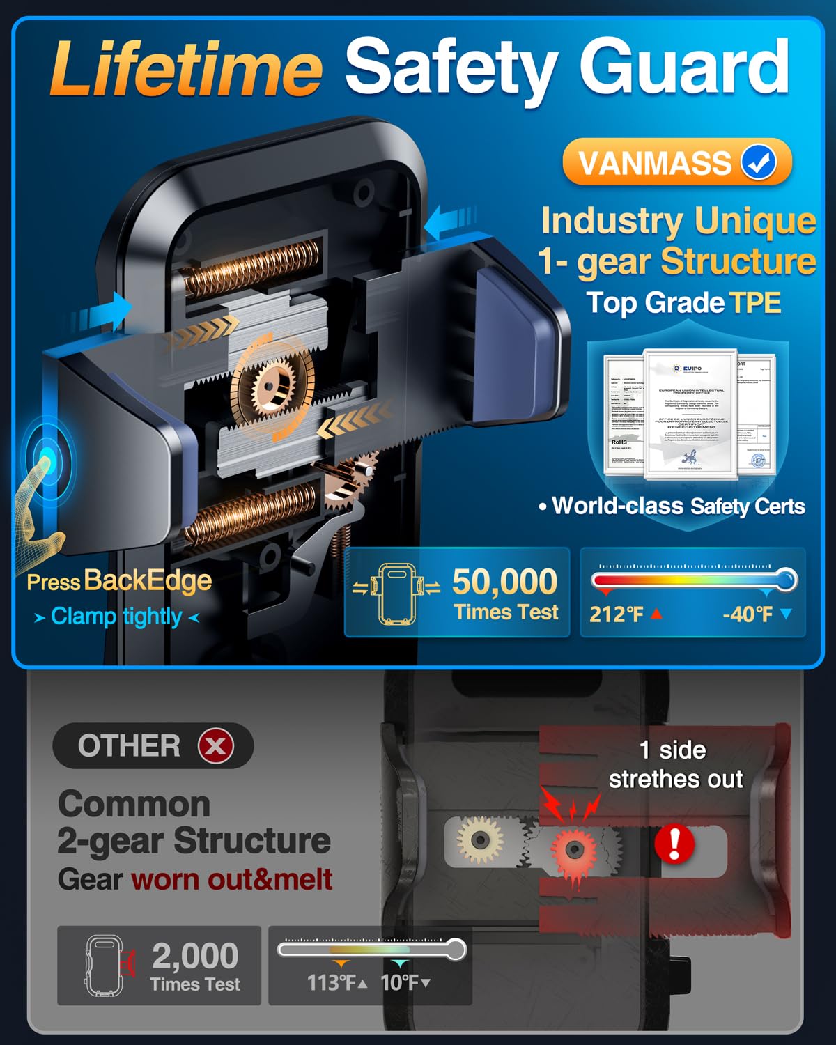 VANMASS [85+LBS Strongest Suction & Military-Grade] 2026 Ultimate Car Phone Holder [Patent & Safety Certs] Cell Mount Truck Stand Cradle for Dashboard Windshield Vent for iPhone 17 Pro Max 16 15 14 🍁 All In One Marketplace Canada
