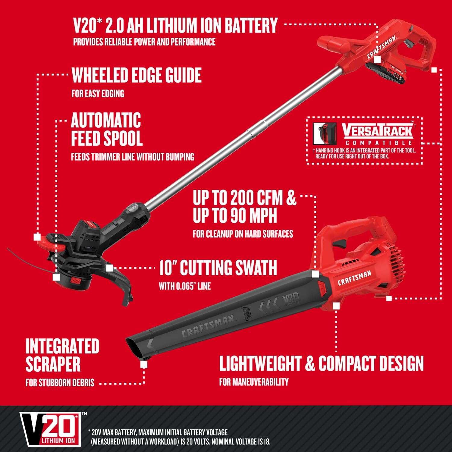 CRAFTSMAN V20 WEEDWACKER String Trimmer & Blower Combo Kit (CMCK279D1-CA) 🍁 All In One Marketplace Canada