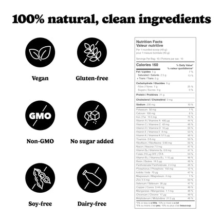 Good Protein Vegan Plant-based Protein Powder 100% Natural, Non-GMO, Dairy-free, Gluten-free, Soy-free, No Added Sugar and Nothing Artificial. Unflavoured All-in-One Shake 400 grams 🍁 All In One Marketplace Canada
