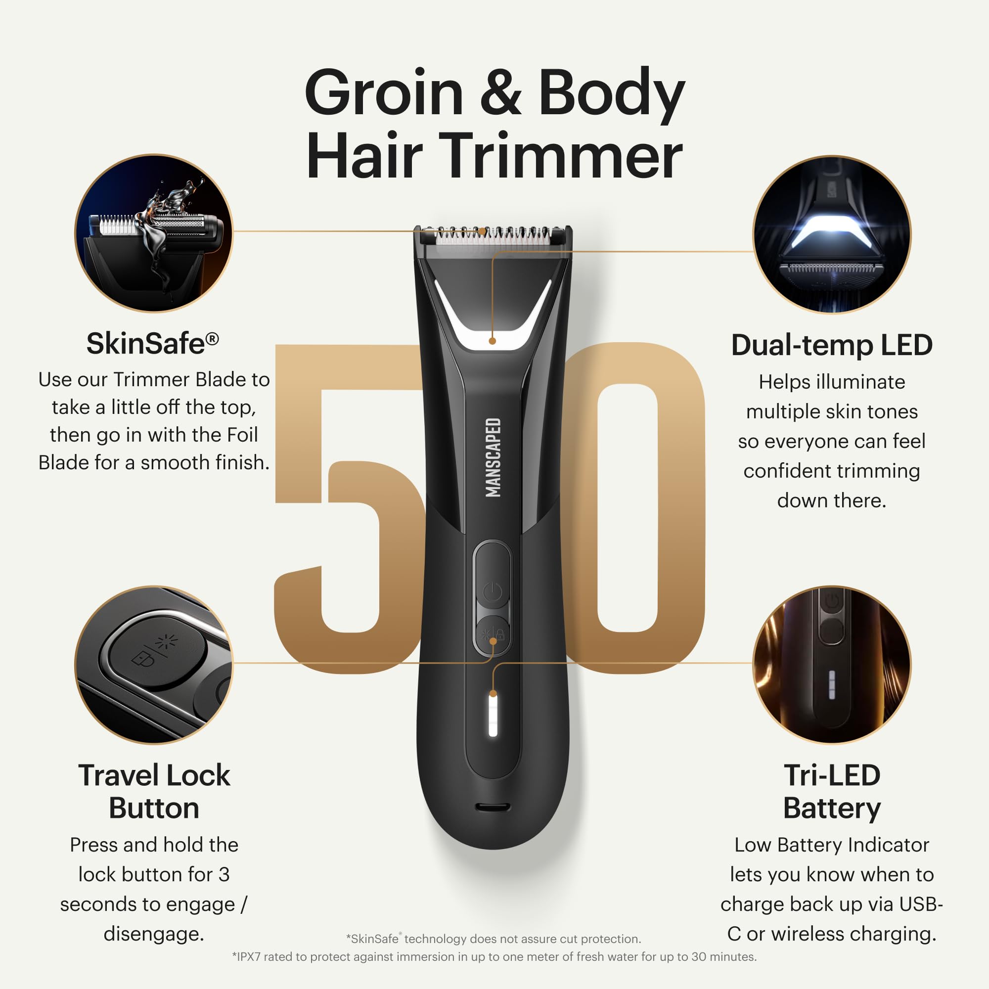 MANSCAPED® The Lawn Mower® 5.0 ULTRA Groin & Body Hair Trimmer – Dual-Head SkinSafe® Trimmer & Foil Blades, Waterproof Wet/Dry Groomer, USB-C Rechargeable with Travel Case, Men’s Ball Shaver, Black 🍁 All In One Marketplace Canada