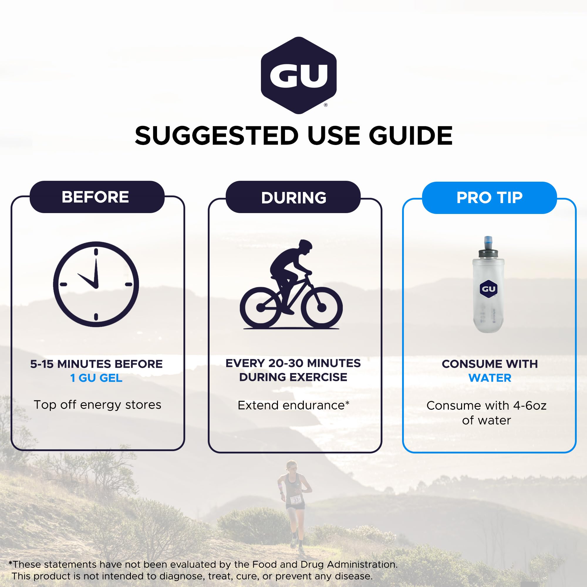GU ENERGY Original Sports Nutrition Energy Gel, Strawberry Banana, 24-Count 🍁 All In One Marketplace Canada