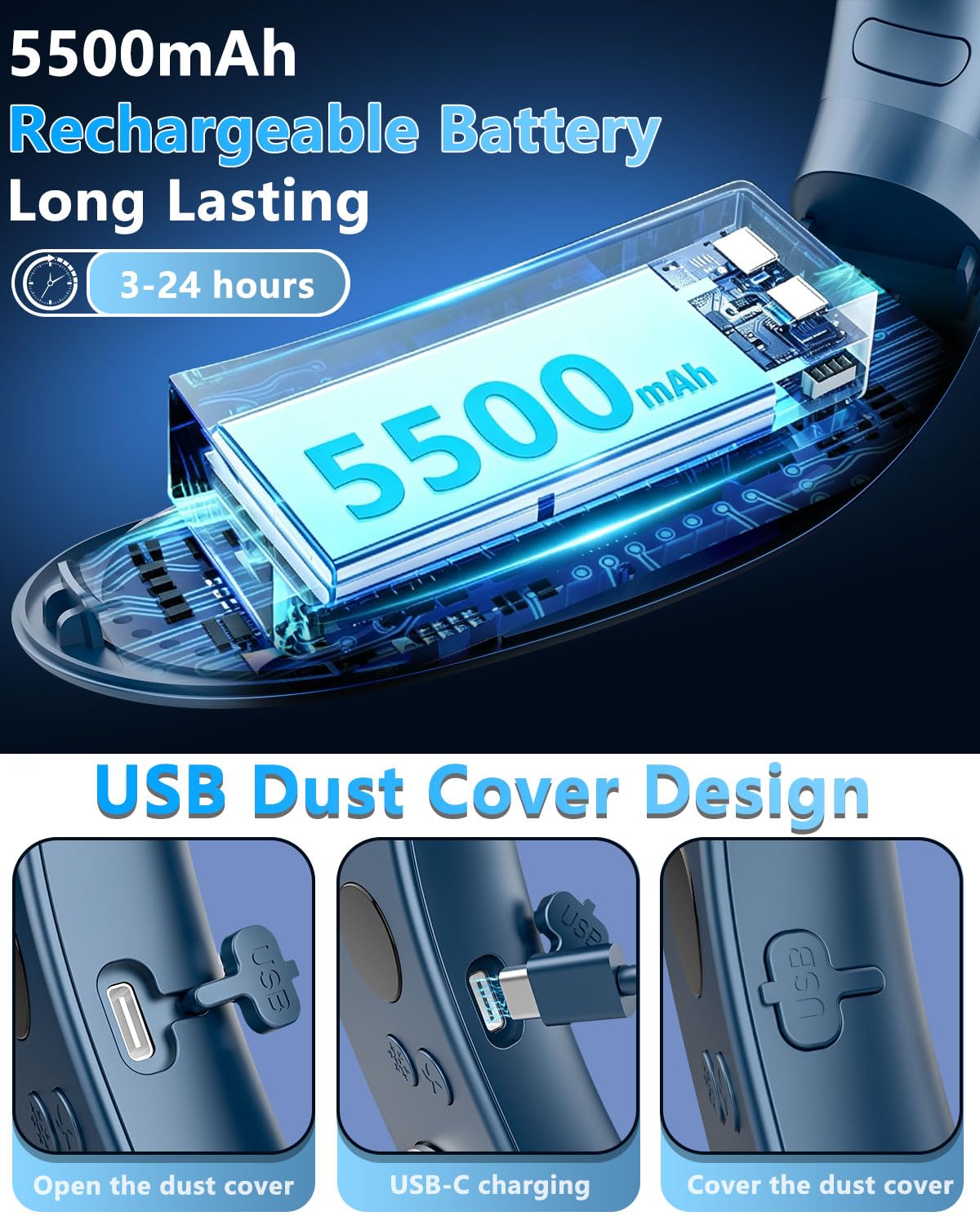 Sizet Neck Fan with Cooling Plate-USB 5500mAh Battery,24H Cooling,5 Speeds&3 Cooler Modes LED Display,Wearable Mini Portable Personal Fan,Quiet Neck Cooler for Women, Men, Kids, Travel, Outdoor, Blue 🍁 All In One Marketplace Canada