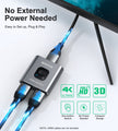 HDMI Switch 4K HDMI Splitter - Gana Prime Aluminum Bi-Directional HDMI Switcher 1 in 2 Out (Single Display) or 2 Input 1 Output, Supports 4K 3D HD 1080P for Xbox PS4 Roku HDTV etc. （Grey… 🍁 All In One Marketplace Canada