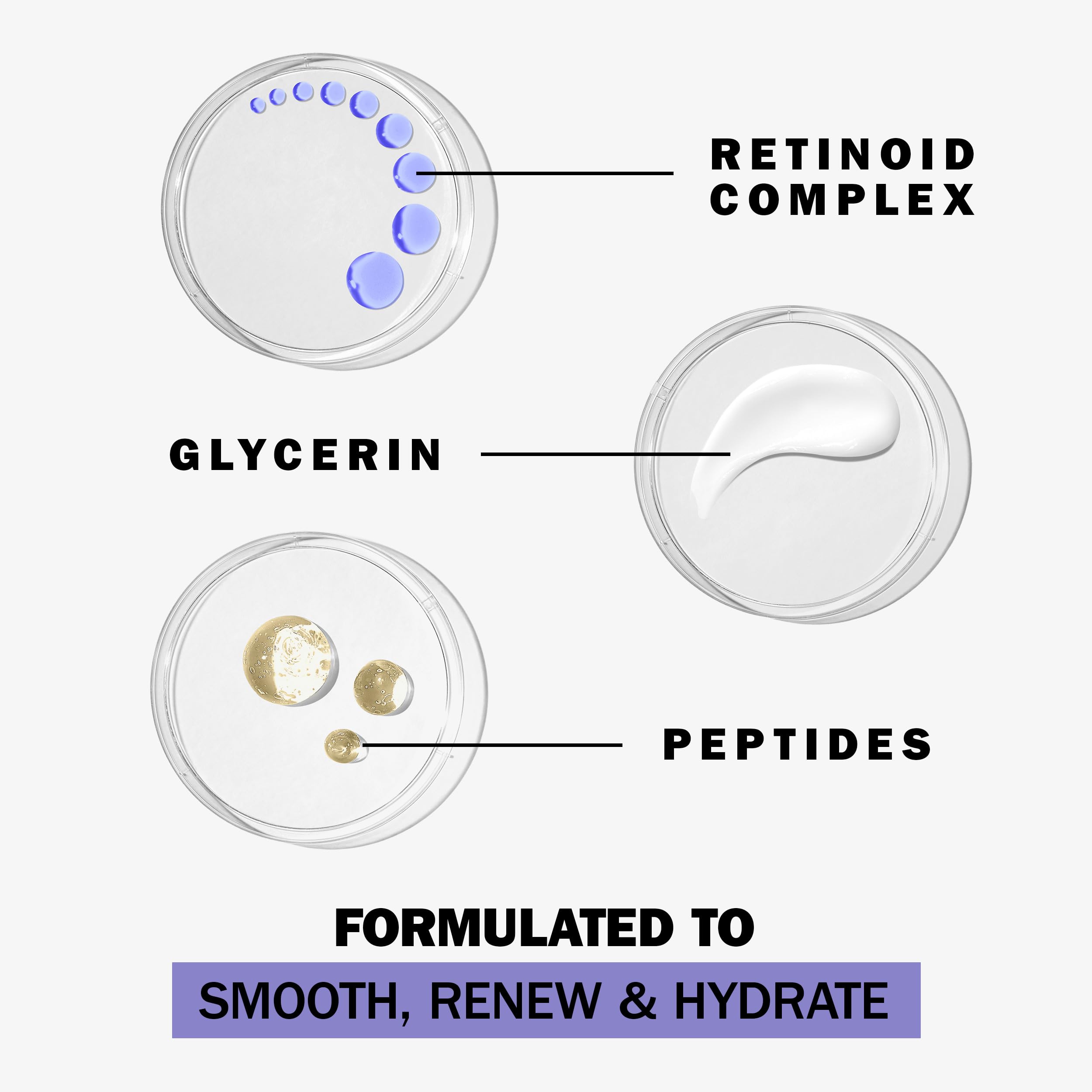 Olay Retinol 24 Face Moisturizer, Anti-Aging Night Cream for Women, Fragrance-Free, Non Greasy - Anti-Wrinkle, Smooth Fine Lines, Tightening, Hydrating Skin Care - Peptides, Glycerin, 50 mL 🍁 All In One Marketplace Canada