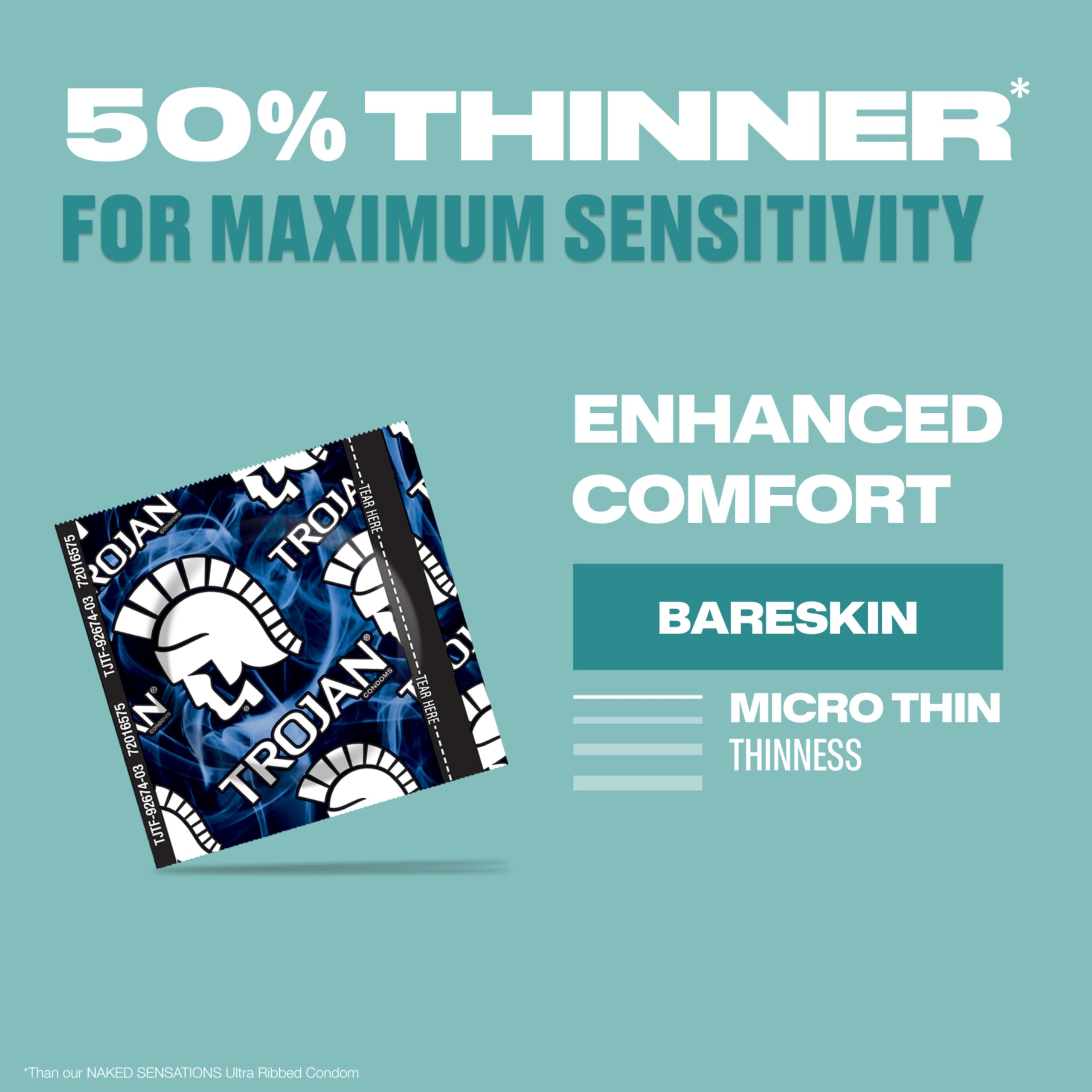 TROJAN BareSkin Original Lubricated Latex Thin Condoms, 24 Count, For a More Natural Feel, Bringing You Closer with Heightened Sensitivity Where it Matters Most 🍁 All In One Marketplace Canada
