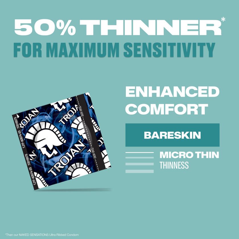 TROJAN BareSkin Original Lubricated Latex Thin Condoms, 24 Count, For a More Natural Feel, Bringing You Closer with Heightened Sensitivity Where it Matters Most 🍁 All In One Marketplace Canada