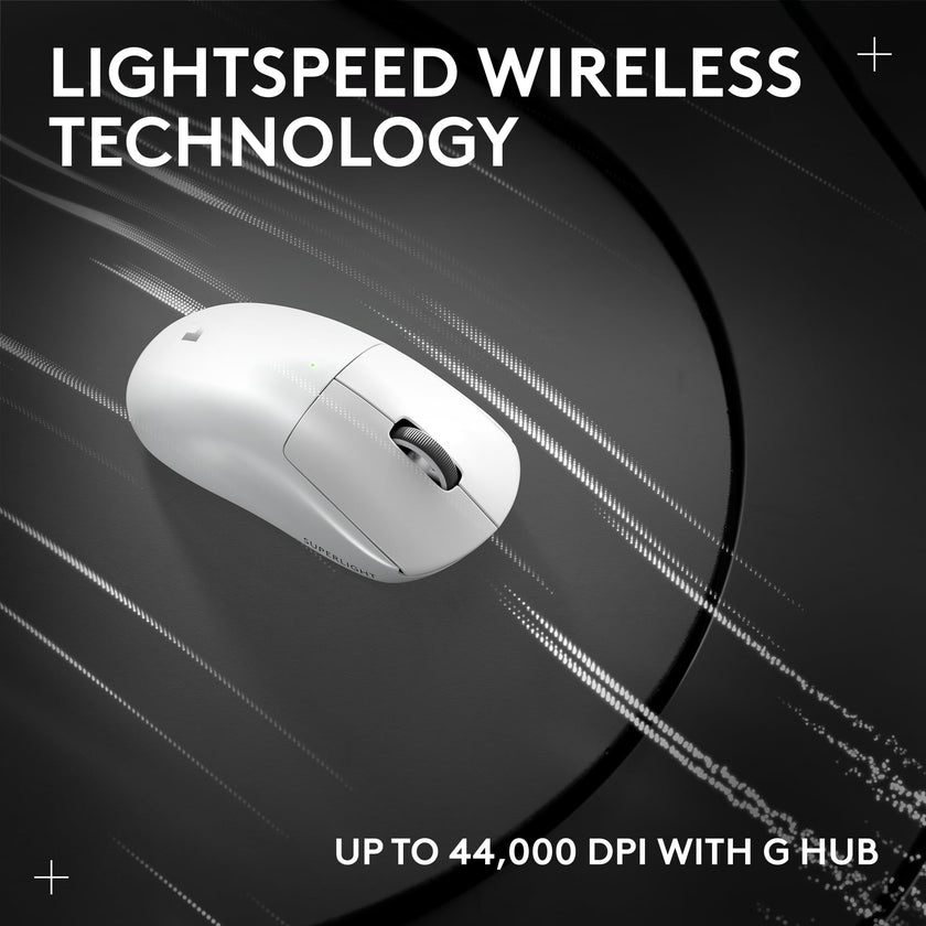 Logitech G PRO X Superlight 2 Wireless Gaming Mouse - White 🍁 All In One Marketplace Canada