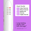 Conair Double Ceramic Hair Straightener Flat Iron with 1 Inch Floating Plates 5 Heat Settings up to 410°F Professional Styling Tool for Frizz-Free Straight Hair 🍁 All In One Marketplace Canada
