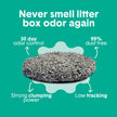 Boxie Premium Gently Scented Cat Litter 30 Day Odor Control Clumping Clay Kitty Litter, 99.9% Dust-Free, No Fillers, 28 lb 🍁 All In One Marketplace Canada