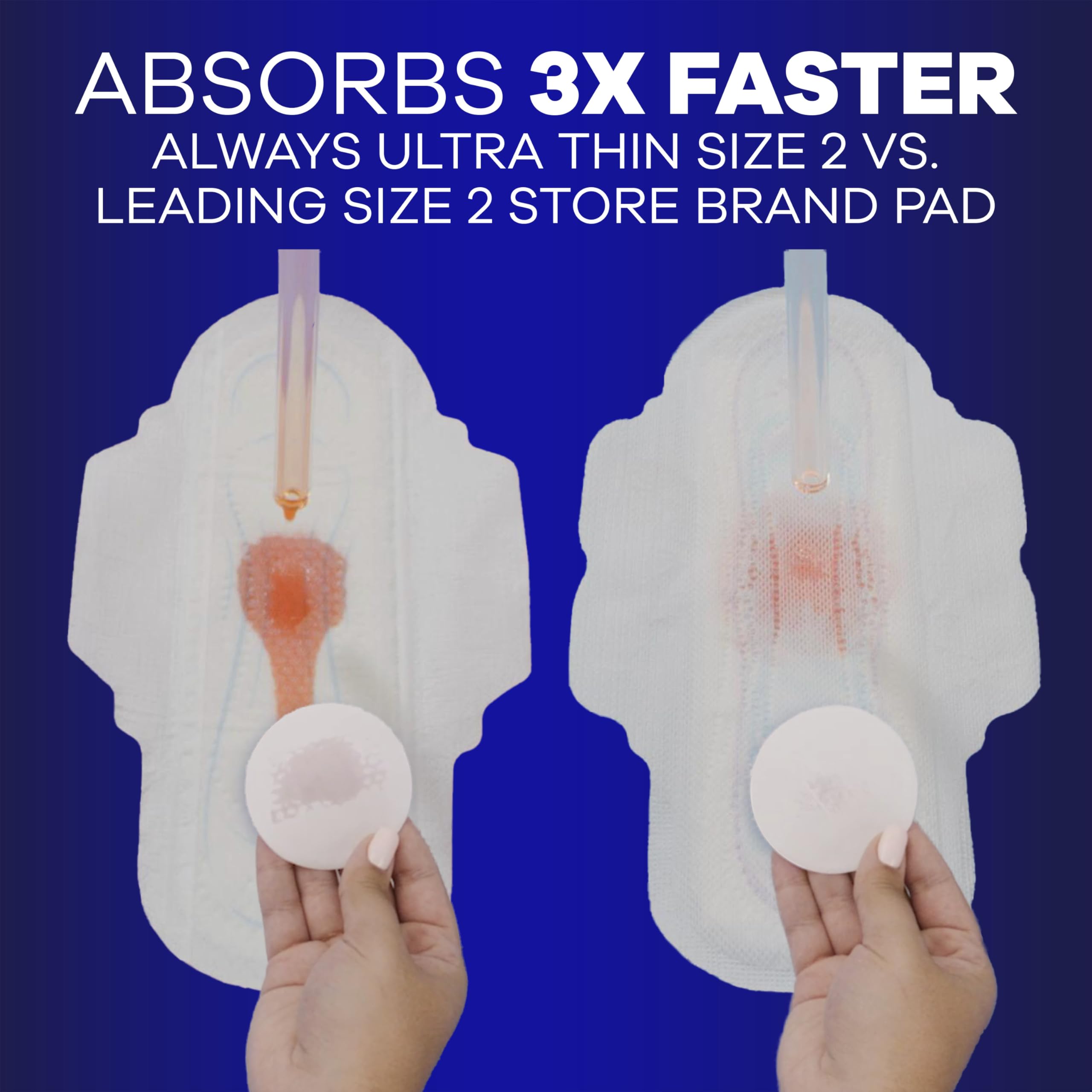 Always Ultra Thin Feminine Pads with Wings for Women, Size 4, Overnight Absorbency, Unscented, 96 Count 🍁 All In One Marketplace Canada