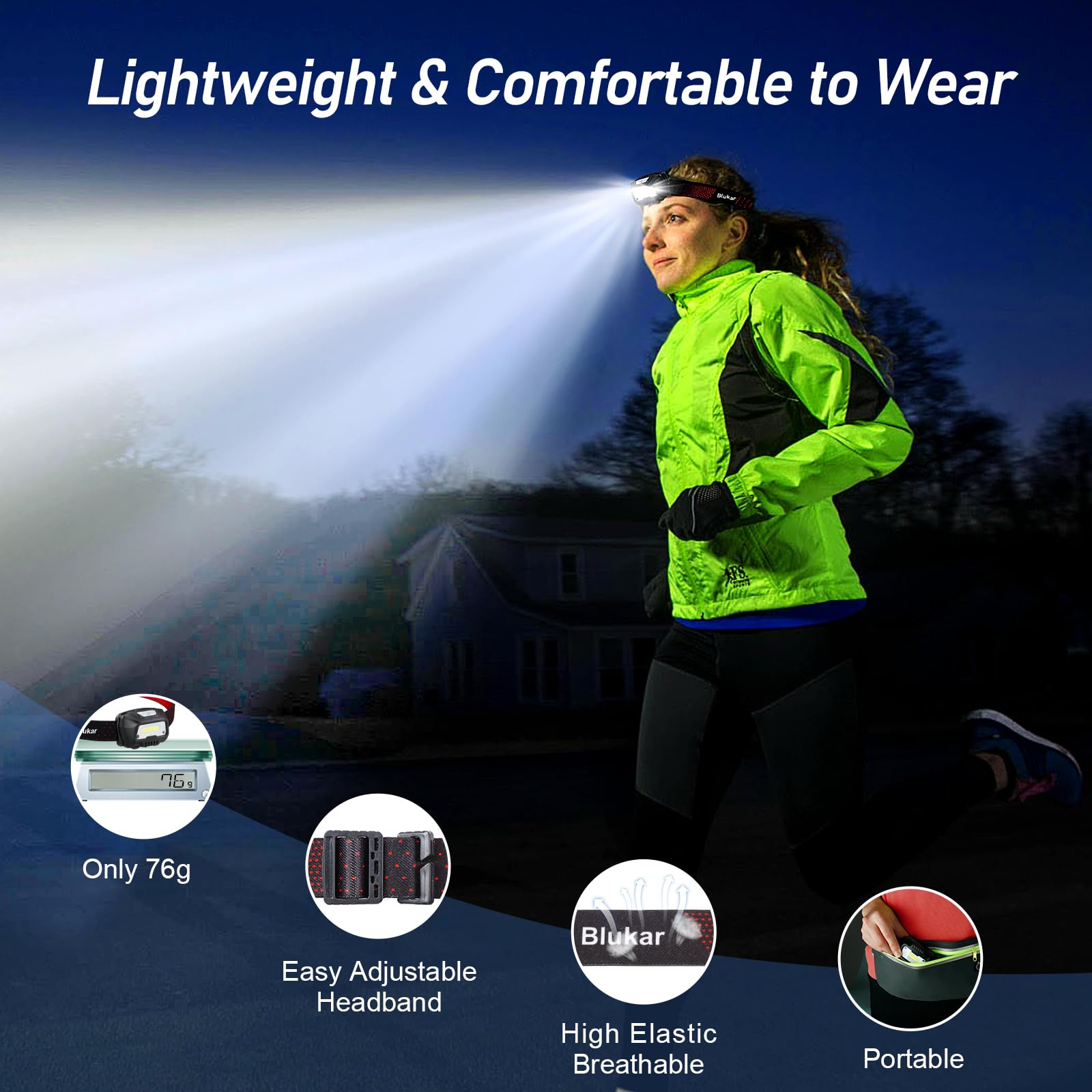 Blukar Headlamp Rechargeable, 2000L Super Bright LED Head Lamp Headlight with Red Warning Lights and 6 Modes, Motion Sensor Control, IPX5 Waterproof, Lightweight Flashlight for Running, Hiking etc. 🍁 All In One Marketplace Canada