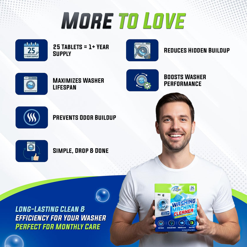 True Fresh Washing Machine Cleaner Tablets 25-Pack - Deep Cleaning Washer cleaner Tablets for Top loader, front Load & HE - Cleans Drum, Tub seal & other Parts Descaler & septic safe 🍁 All In One Marketplace Canada