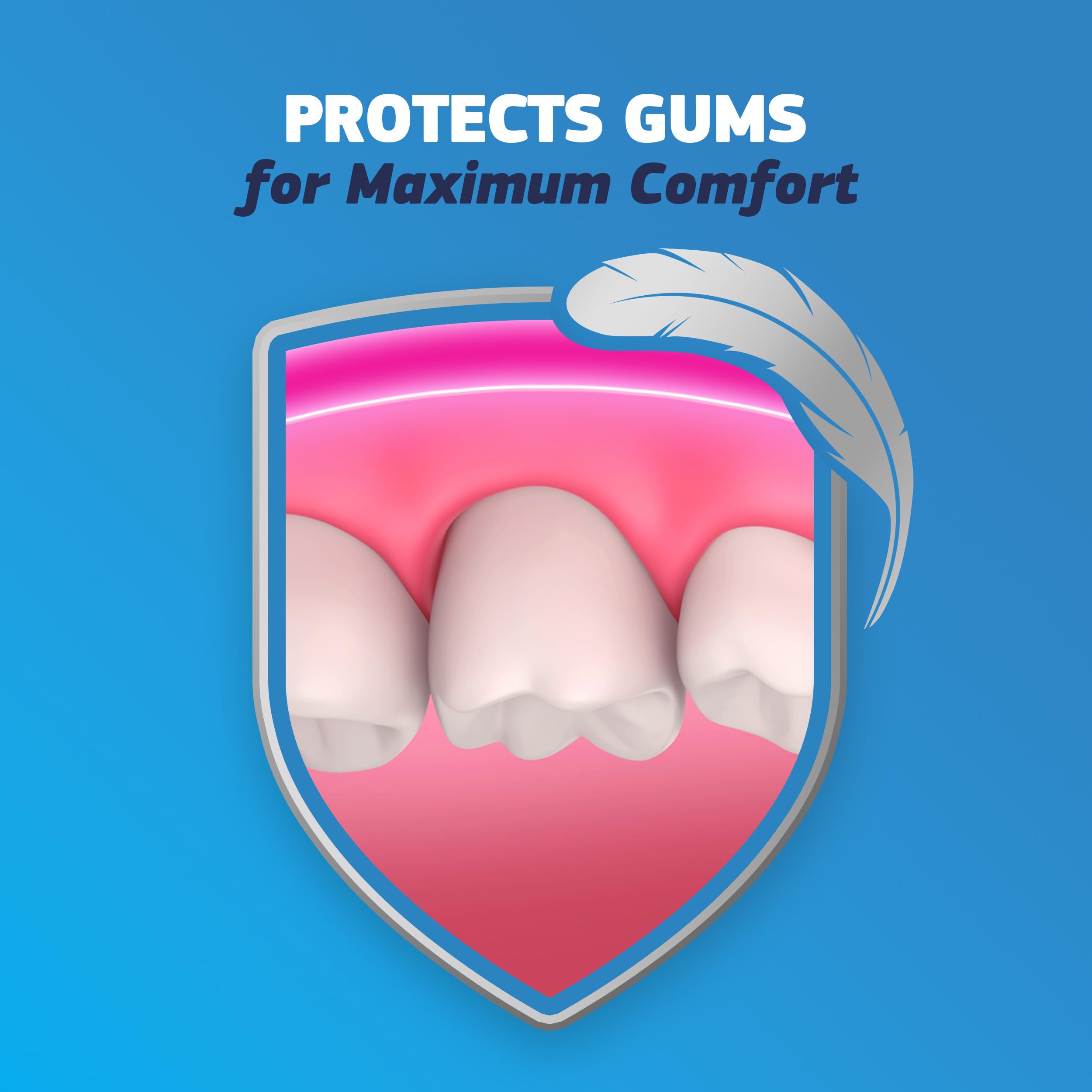 Fixodent Original Secure Denture Adhesive, 136 g Total (2 Count of 68 g Each) 🍁 All In One Marketplace Canada