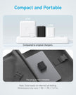 Anker iPhone 17/16 Charger, 2-Pack 20W Fast USB C Charger Block, for iPhone 17/16/16 Pro Max/15 Series/iPad Pro and More (2 Pack & 2 Cable)(Black) 🍁 All In One Marketplace Canada
