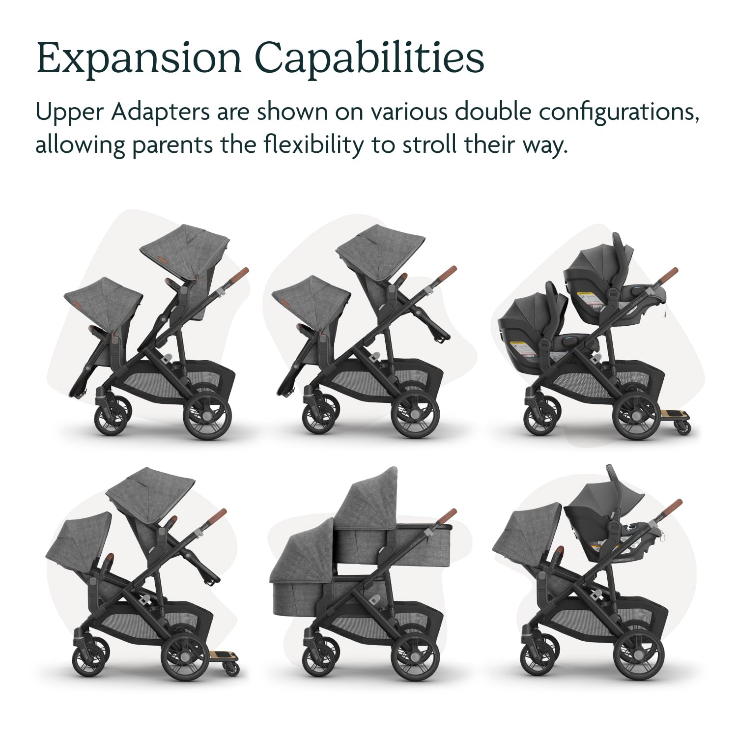 UPPAbaby Upper Adapter for Vista, Vista V2, and Vista V3 Strollers/ Compatible with Bassinet, Toddler Seat, Aria, Mesa V2, or Mesa Max Infant Car Seats / Quick + Secure Attachment / 1 Set 🍁 All In One Marketplace Canada