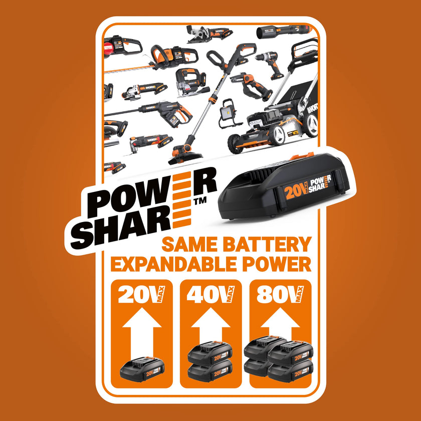 Worx WG154 20V PowerShare 10
