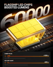 SEALIGHT 2026 Upgraded H11 H8 H9 H16 LED Headlight Bulbs, 1:1 Design 60,000LM 1000% Brighter H11 LED Bulb, 6500K Cool White, Plug and Play Halogen Replacement, Non-polarity, Pack of 2 🍁 All In One Marketplace Canada