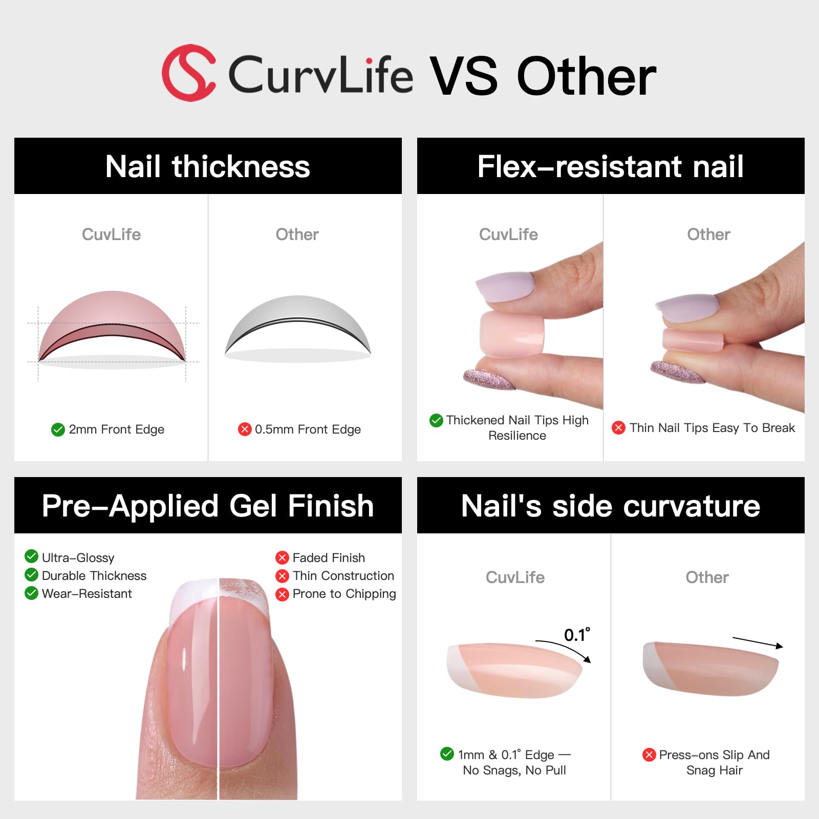 Curvlife 30pcs Short Press On Nails, Shining Stick on Fake Nails Design Glossy Acrylic Nails Tips Glue on Square Press on Nails For Women False Nail Kit With Nail Glue (French Gradient Pink) 🍁 All In One Marketplace Canada