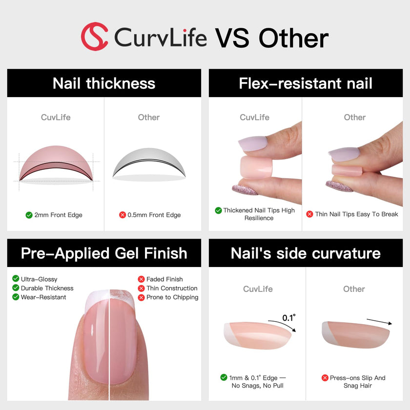 Curvlife 30pcs Short Press On Nails, Shining Stick on Fake Nails Design Glossy Acrylic Nails Tips Glue on Square Press on Nails For Women False Nail Kit With Nail Glue (French Gradient Pink) 🍁 All In One Marketplace Canada