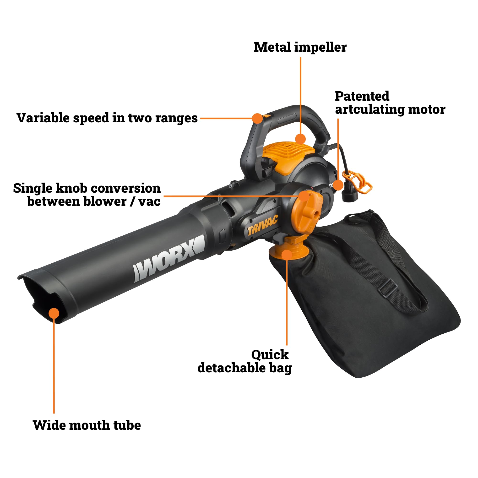 WORX 12 Amp Trivac 3-in-1 Electric Leaf Blower/Mulcher/Yard Vacuum - WG512 🍁 All In One Marketplace Canada