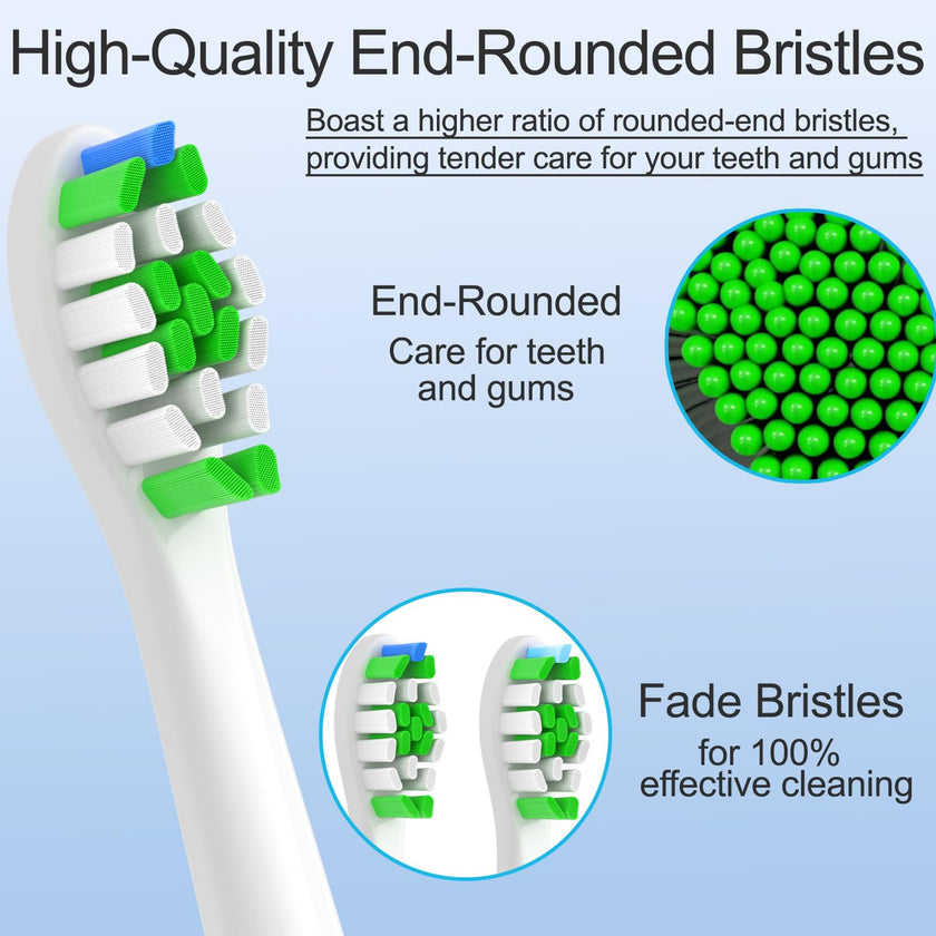Replacement Toothbrush Head Compatible with Philips Sonicare Electric Toothbrush - Fit Plaque Control, Gum Health, FlexCare, HealthyWhite, Essence+ and EasyClean, 12 Pack 🍁 All In One Marketplace Canada
