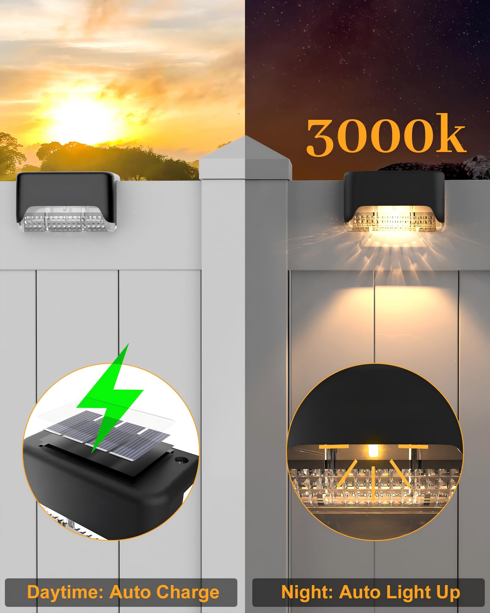 CANASUN Solar Deck Lights 16 Pack Solar Fence Light Solar Powered Outdoor Step Light IP65 Waterproof LED Pathway Light for Deck Fence Railing Garden Patio StairYard (Warm Light) 🍁 All In One Marketplace Canada
