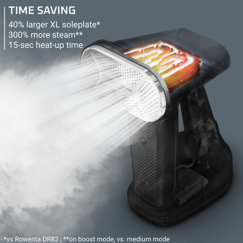 Rowenta Handheld Steamer for Clothes, Pure Force 2in1 Steamer & Iron, 1875W, Vertical/Horizonal Steaming & Ironing, Lightweight, Auto-off, XL power, 1875 Watts, DR8822 🍁 All In One Marketplace Canada