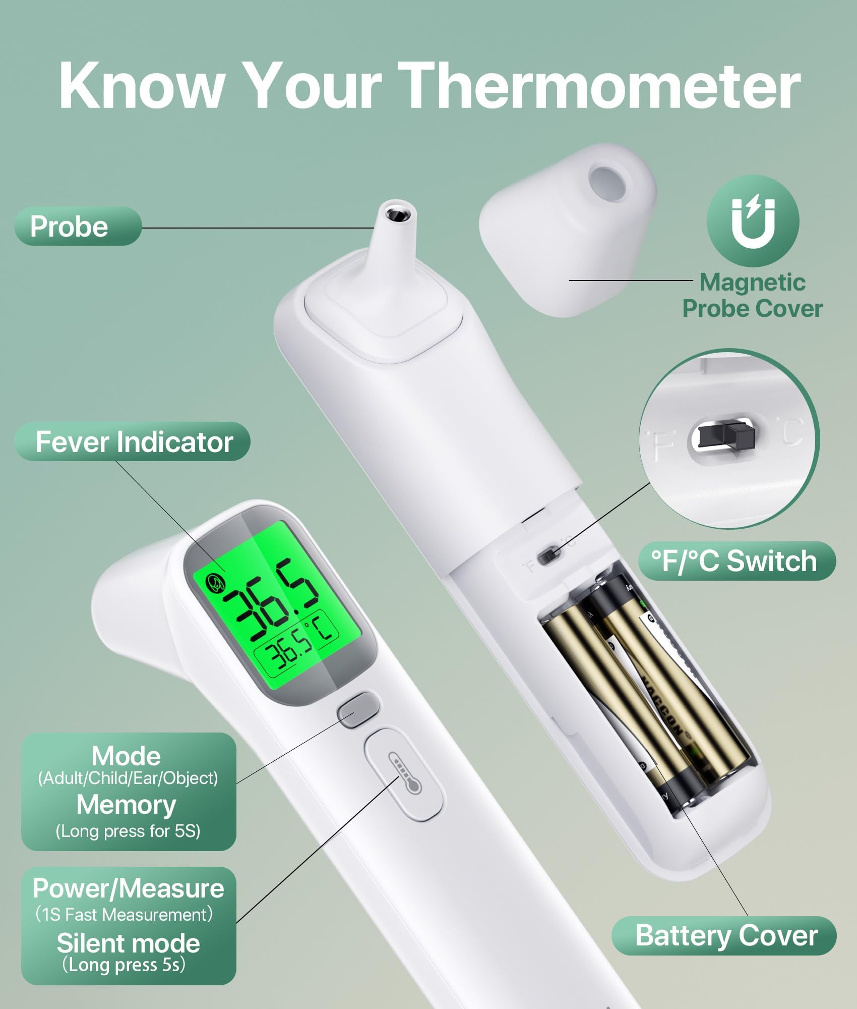 Forehead and Ear Thermometer, Digital Infrared Thermometer for Adults and Kids with Fever Alarm, Memory Function, Large LED Digits, High Accuracy, Instant Accurate Reading Baby Thermometer 🍁 All In One Marketplace Canada