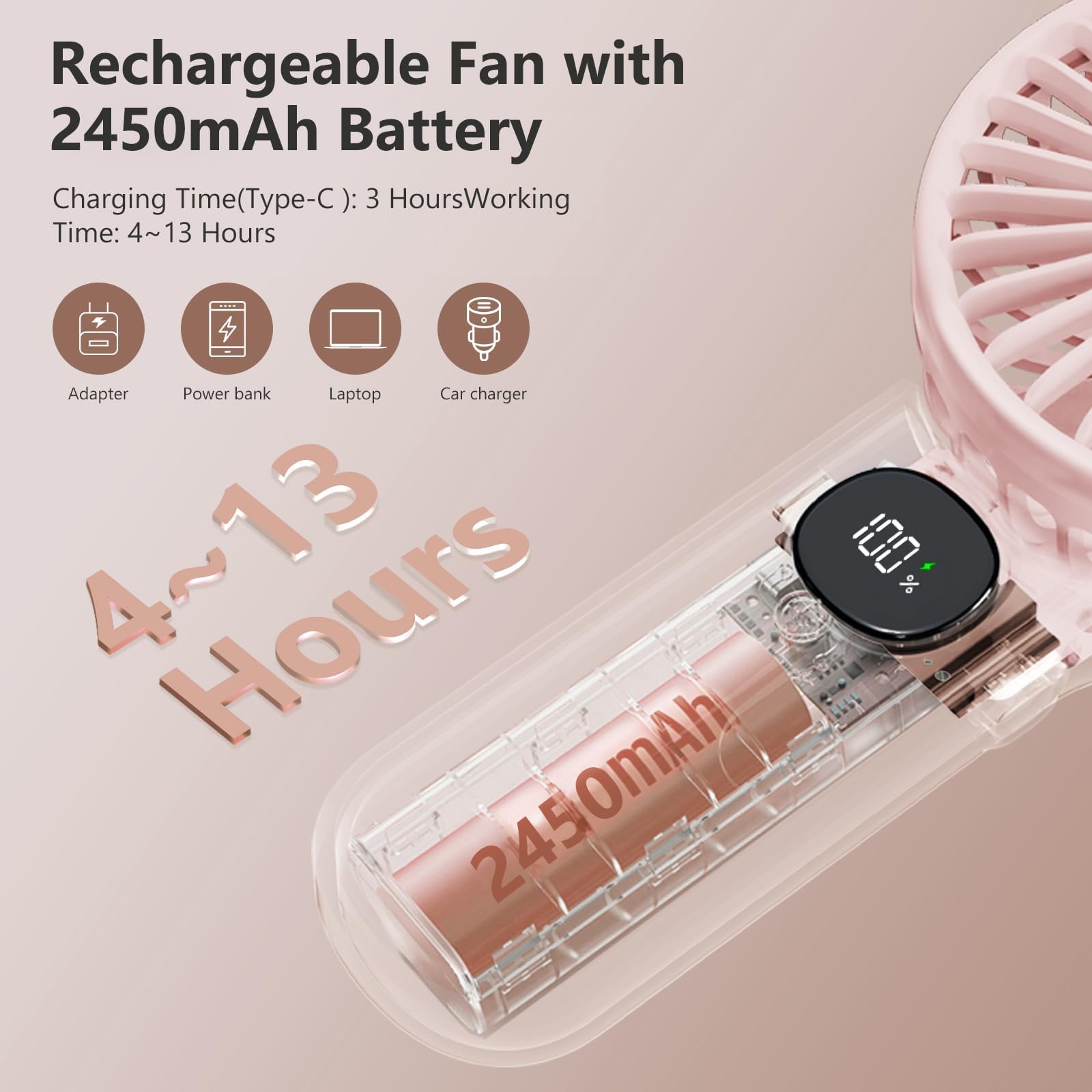 Xigmer Portable Fan, Handheld Fans 2-Pack, Mini Fan 5 Adjustable Speeds with Lanyard, Rechargeable Fans 180° Foldable for Makeup,Travel -Pink & Purple 🍁 All In One Marketplace Canada