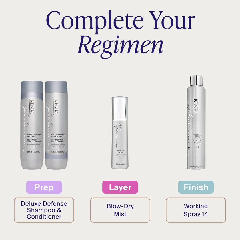 Kenra Platinum Blow-Dry Mist | Ultra Lightweight Thermal Heat Protectant | Reduces Dry Time & Frizz | Fine to Medium Hair | 100 mL 🍁 All In One Marketplace Canada
