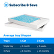 PetSafe ScoopFree Premium Self-Cleaning Cat Litter Box Tray Refills - Disposable - Non-Clumping Crystal Litter - 3-Pack 🍁 All In One Marketplace Canada