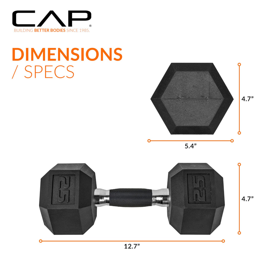 CAP Barbell 25 LB Coated Hex Dumbbell Weight Pair with Padded Grip 🍁 All In One Marketplace Canada