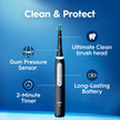 Oral-B iO Series 3 Limited Electric Toothbrush with (2) Brush Heads, Rechargeable, Icy Blue 🍁 All In One Marketplace Canada