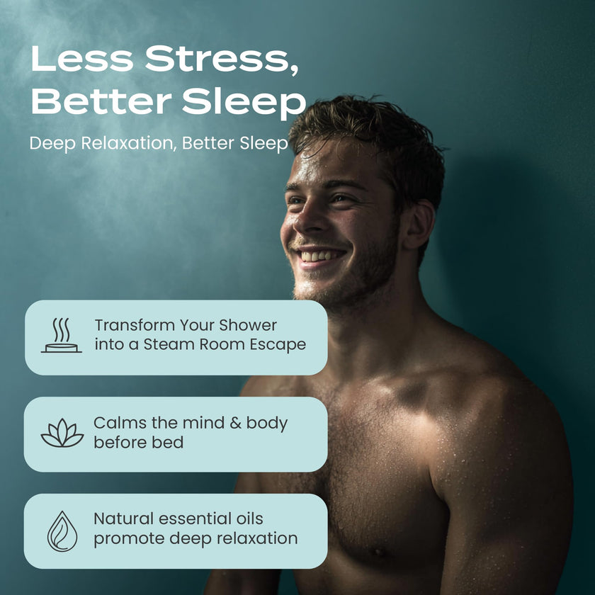 Body Restore Shower Steamers Aromatherapy 15 Pack – Fathers Day Gift for Dad, Luxury Spa Gifts for Men, Stress Relief & Relaxation Self Care – Premium Eucalyptus Essential Oil Tablets 🍁 All In One Marketplace Canada