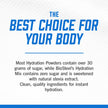 BioSteel Electrolyte Hydration Mix, Blue Raspberry, 12 Sticks, Zero Sugar 🍁 All In One Marketplace Canada
