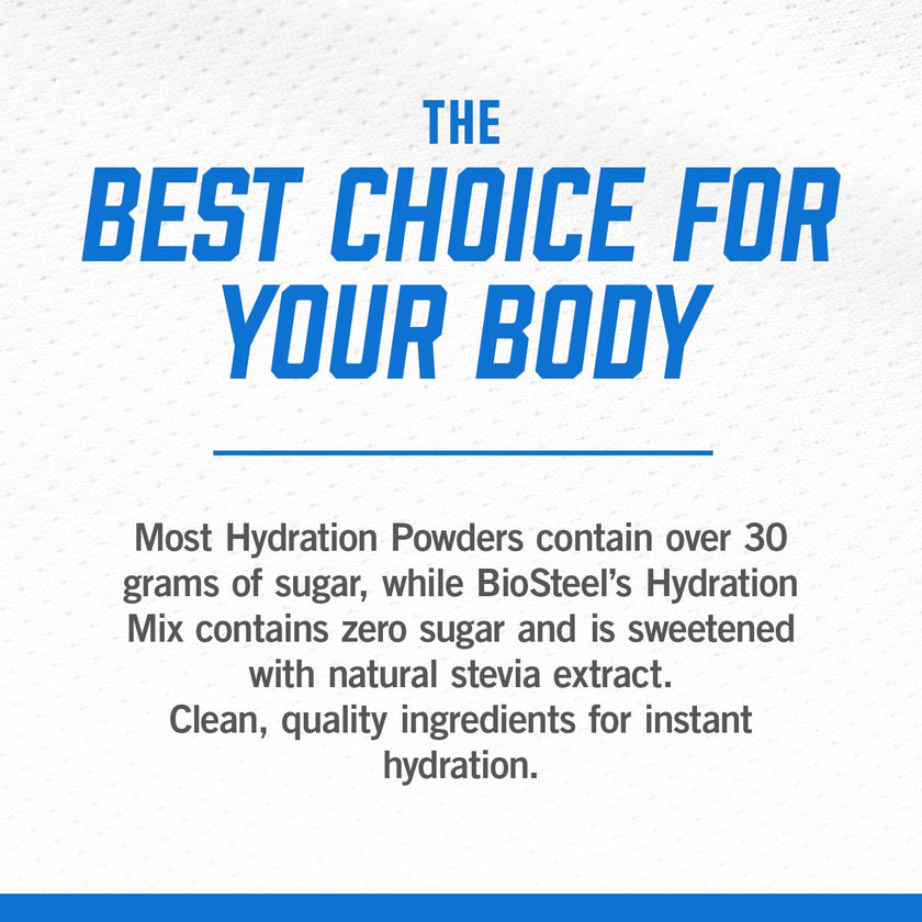 BioSteel Electrolyte Hydration Mix, Blue Raspberry, 12 Sticks, Zero Sugar 🍁 All In One Marketplace Canada