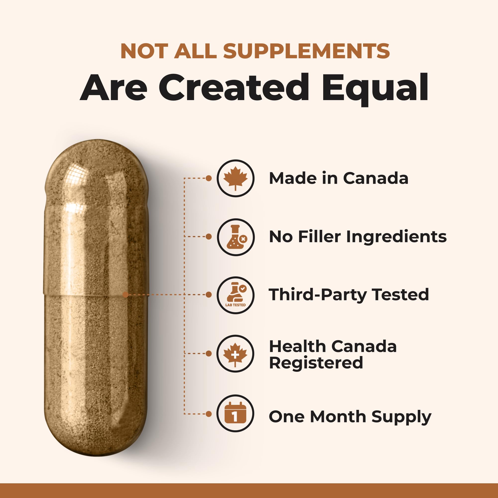 Nutratology® Maca for Men | Canadian Made | Helps Increase Stamina & Energy | Formulated with a 6:1 Extract & 33:1 Fenugreek Extract | Maca Root With Fenugreek Supplement for Men | 60 Capsules 🍁 All In One Marketplace Canada