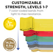 THERABAND Resistance Bands Set, 7 Pack 6 ft Exercise Bands, Light to Extra Heavy Levels 1–7, Latex Stretch Bands for Strength Training, Pilates, Mobility & Full Body Home Workouts 🍁 All In One Marketplace Canada