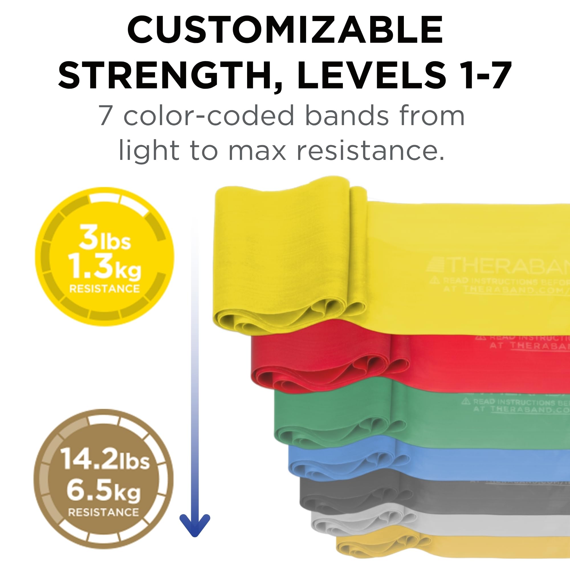 THERABAND Resistance Bands Set, 7 Pack 6 ft Exercise Bands, Light to Extra Heavy Levels 1–7, Latex Stretch Bands for Strength Training, Pilates, Mobility & Full Body Home Workouts 🍁 All In One Marketplace Canada