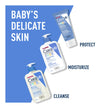 CeraVe BABY Moisturizing Lotion, Gentle Skin Care for Face & Body with Ceramides, Hyaluronic Acid, Niacinamide & Vitamin E. Fragrance-Free, Paraben-Free, Dye-free. Sensitive skin, non-greasy, 473ML 🍁 All In One Marketplace Canada