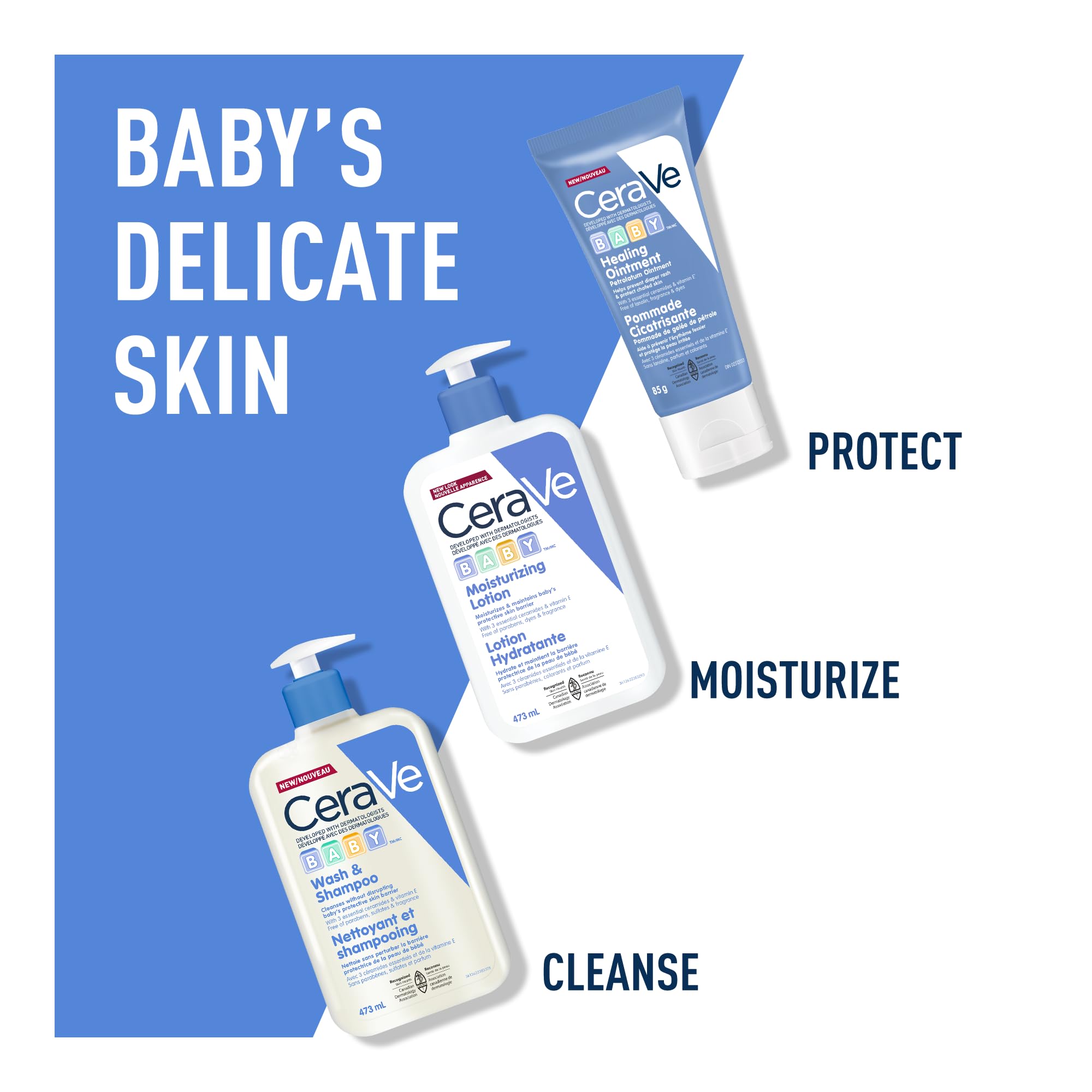 CeraVe BABY Moisturizing Lotion, Gentle Skin Care for Face & Body with Ceramides, Hyaluronic Acid, Niacinamide & Vitamin E. Fragrance-Free, Paraben-Free, Dye-free. Sensitive skin, non-greasy, 473ML 🍁 All In One Marketplace Canada