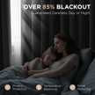 Joydeco Blackout Curtains 63 Inch Length 2 Panels Set, Thermal Insulated Long Curtains& Drapes 2 Burg, Room Darkening Grommet Drapes for Living Room Bedroom Window (W52 x L63 Inch, Dark Grey) 🍁 All In One Marketplace Canada
