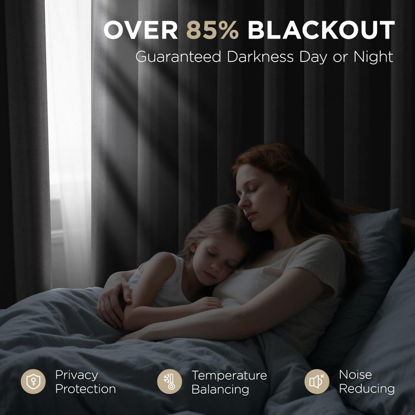 Joydeco Blackout Curtains 63 Inch Length 2 Panels Set, Thermal Insulated Long Curtains& Drapes 2 Burg, Room Darkening Grommet Drapes for Living Room Bedroom Window (W52 x L63 Inch, Dark Grey) 🍁 All In One Marketplace Canada